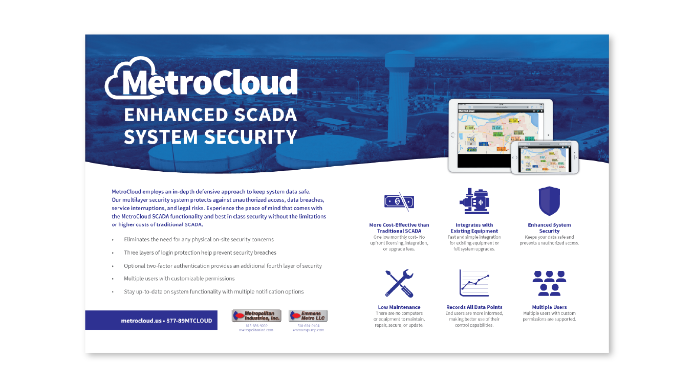 Advertisement with icons explaining the benefits of Metropolitan's MetroCloud SCADA service.'